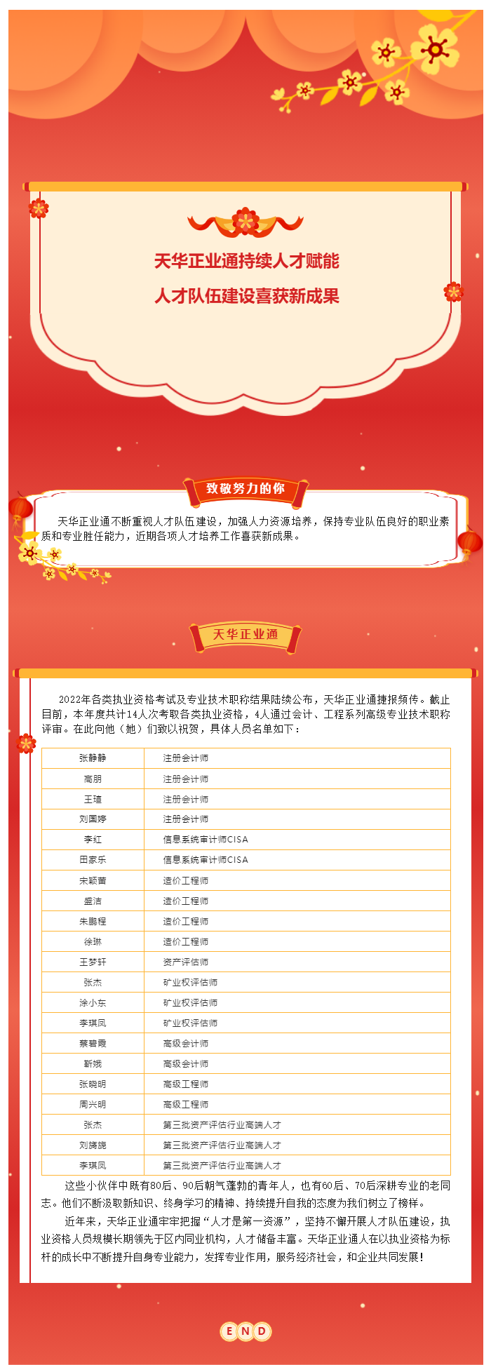 1701698155212384.png 天華正業通持續人才賦能 人才隊伍建設喜獲新成果.png